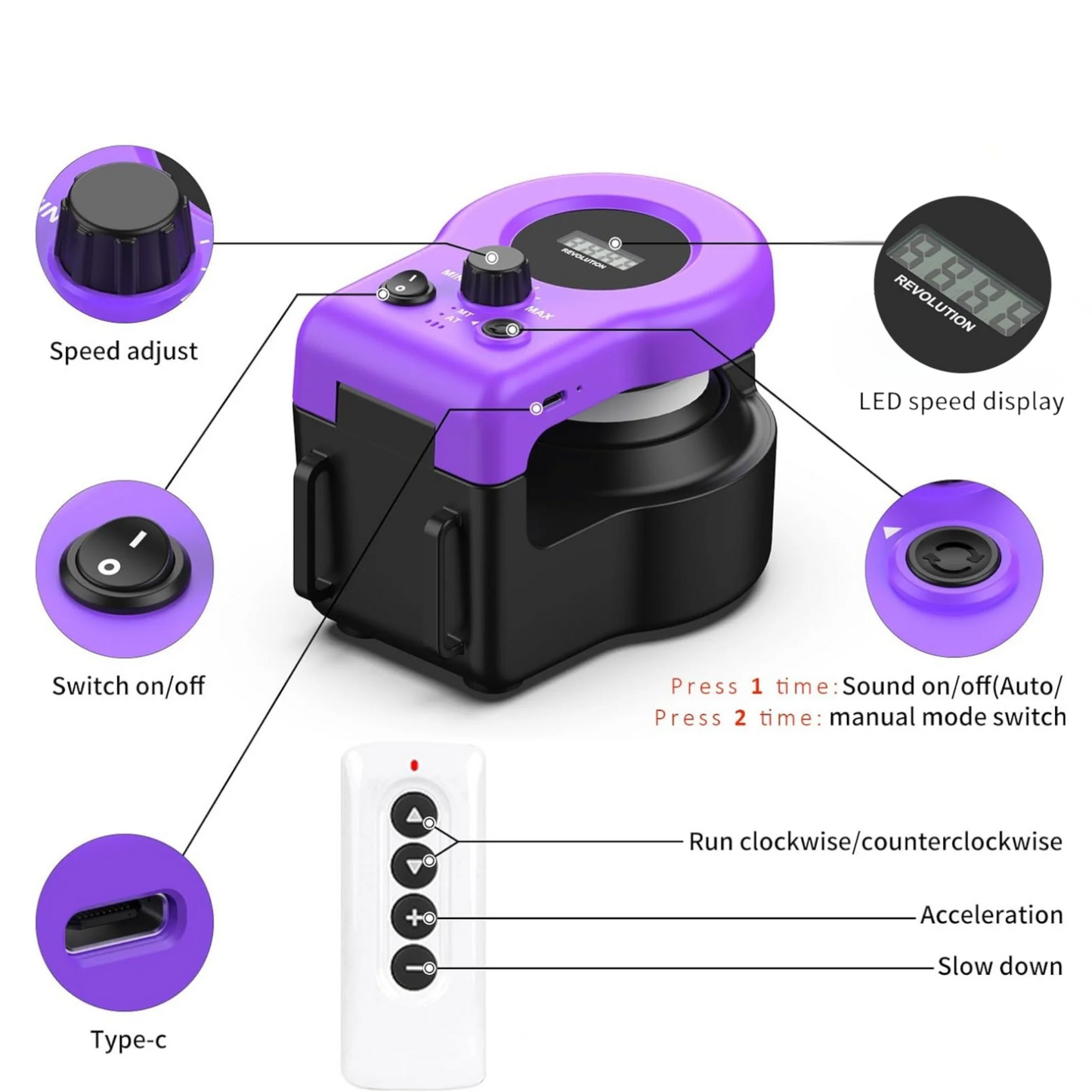 Femkora - AeroCat™