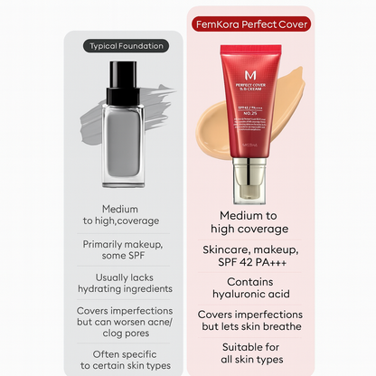 FemKora™ - M Perfect Cover BB Cream SPF 42 PA+++(50ml)