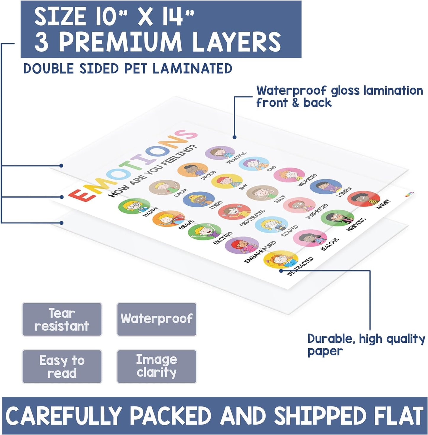 FemKora - 12-Piece Calming Posters