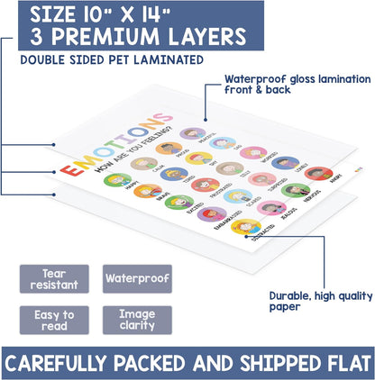 FemKora - 12-Piece Calming Posters